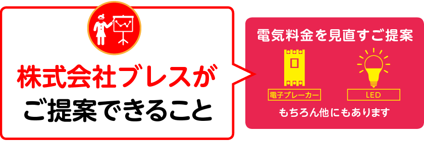 ブレスがご提案できること